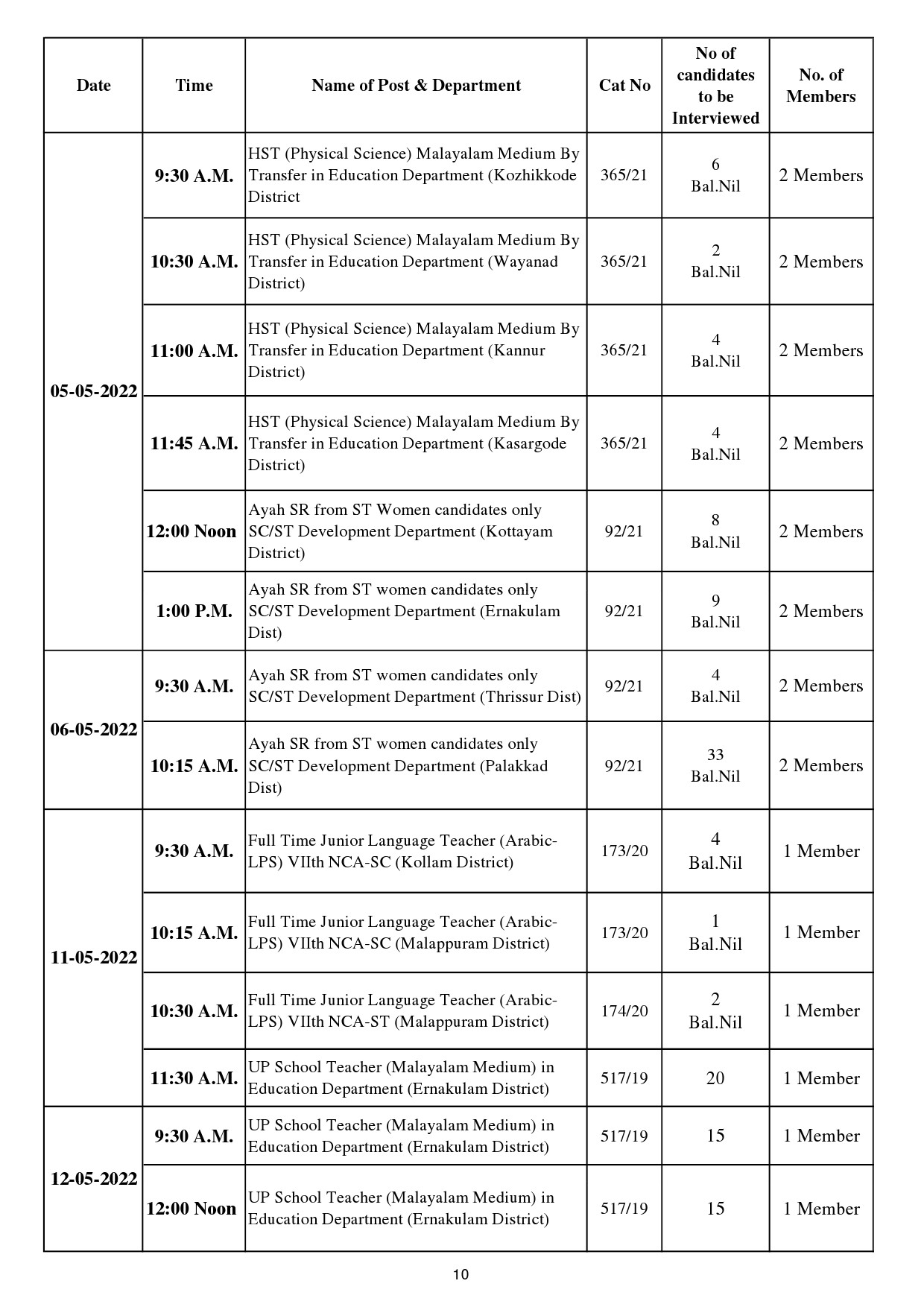 KPSC INTERVIEW PROGRAMME FOR THE MONTH OF MAY 2022 - Notification Image 10