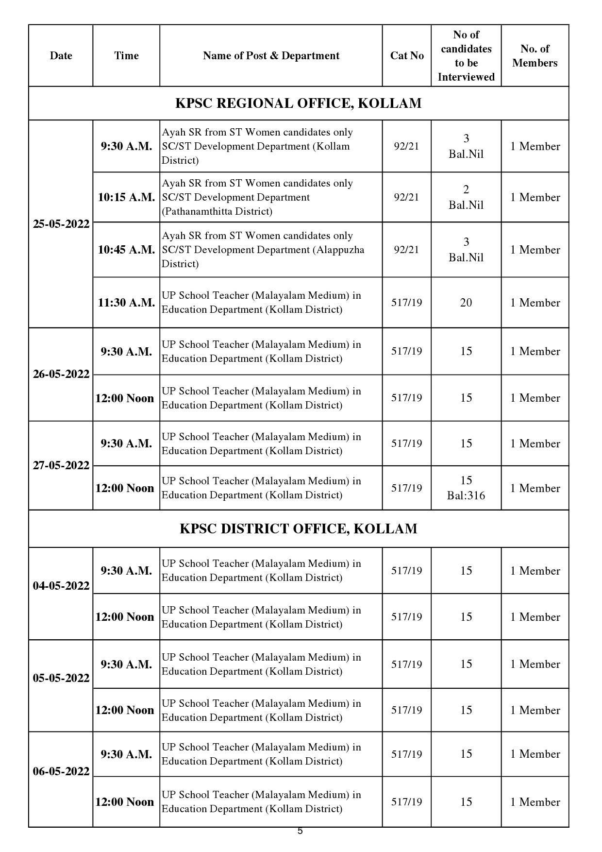 KPSC INTERVIEW PROGRAMME FOR THE MONTH OF MAY 2022 - Notification Image 5