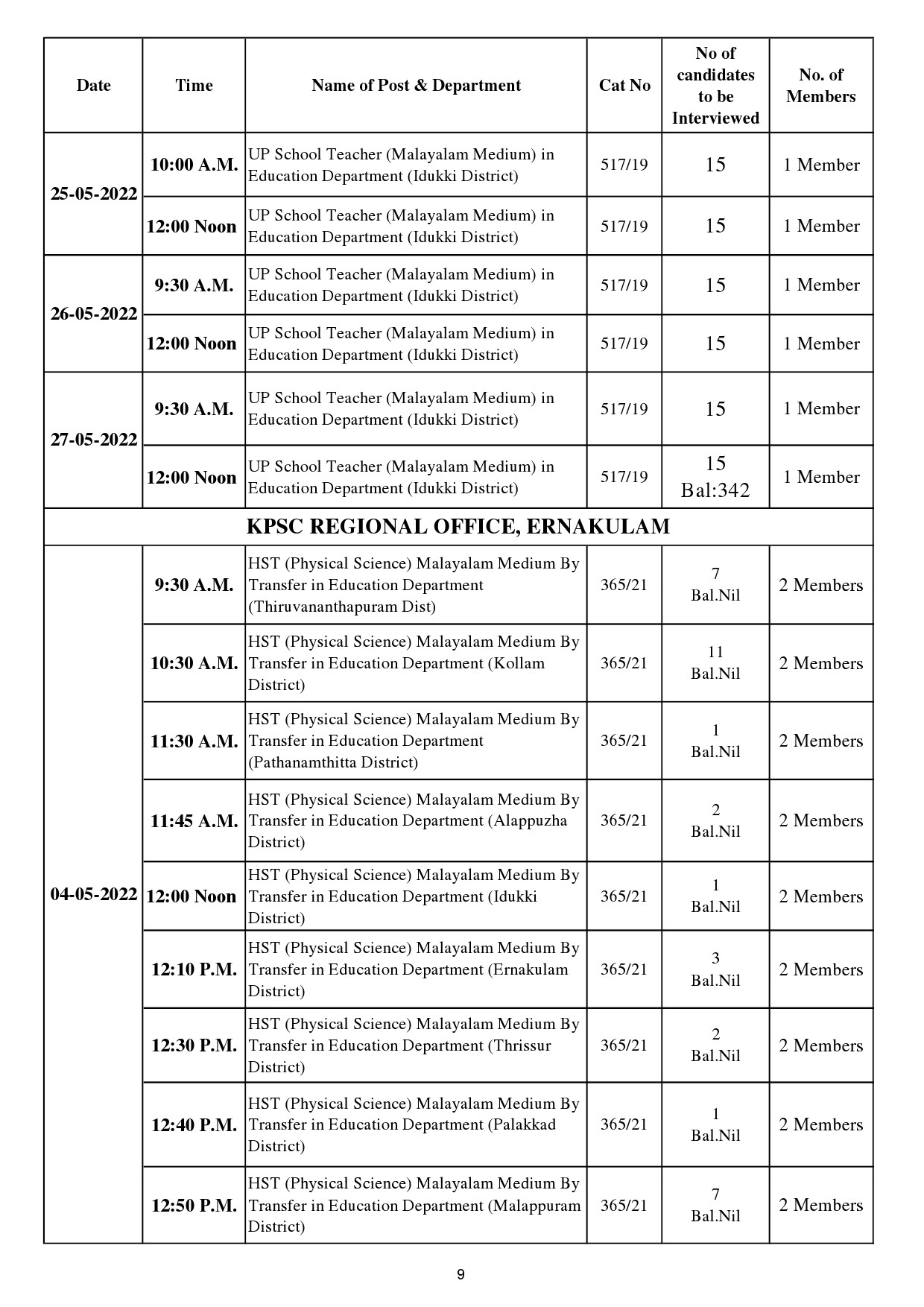 KPSC INTERVIEW PROGRAMME FOR THE MONTH OF MAY 2022 - Notification Image 9