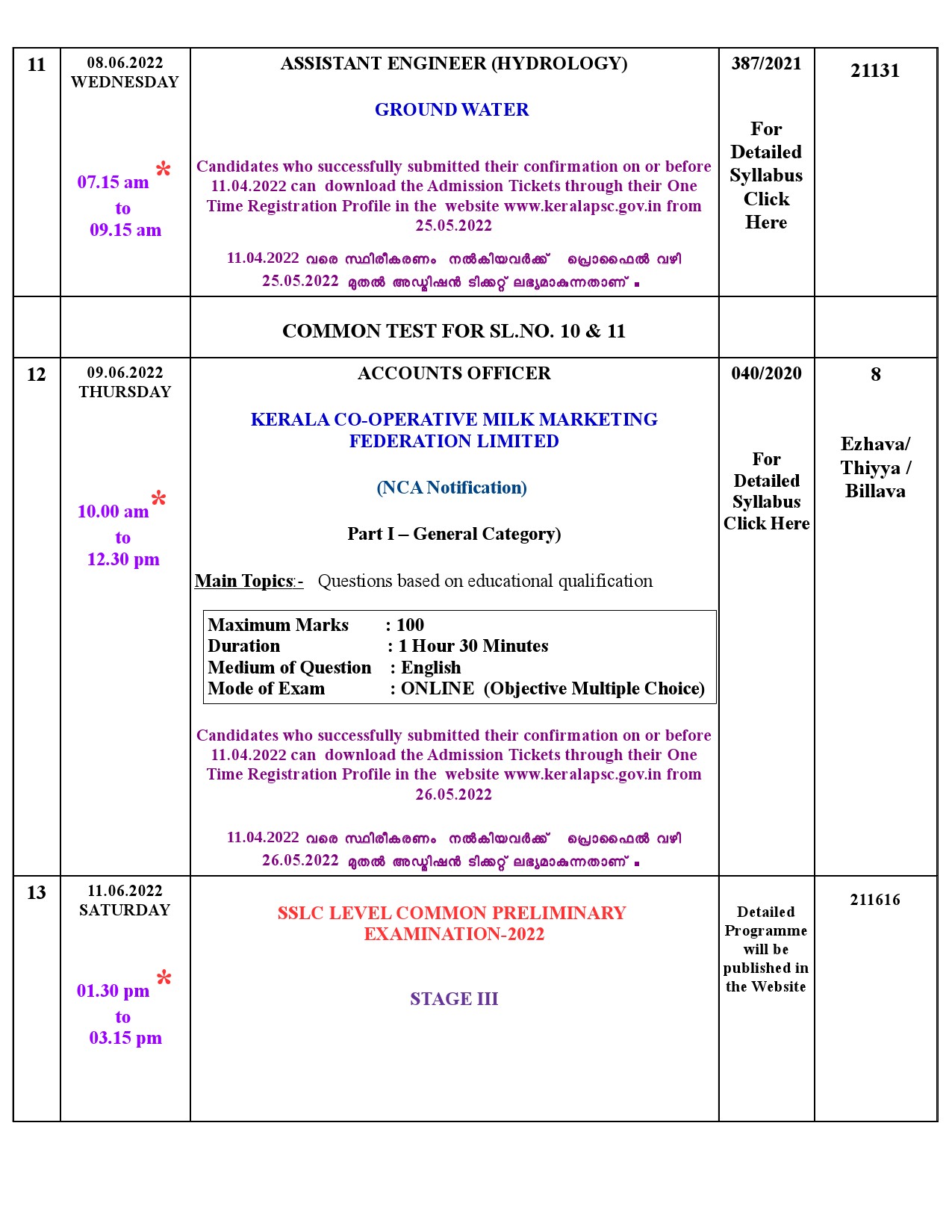 KPSC MODIFIED EXAMINATION PROGRAMME FOR THE MONTH OF JUNE 2022 - Notification Image 6