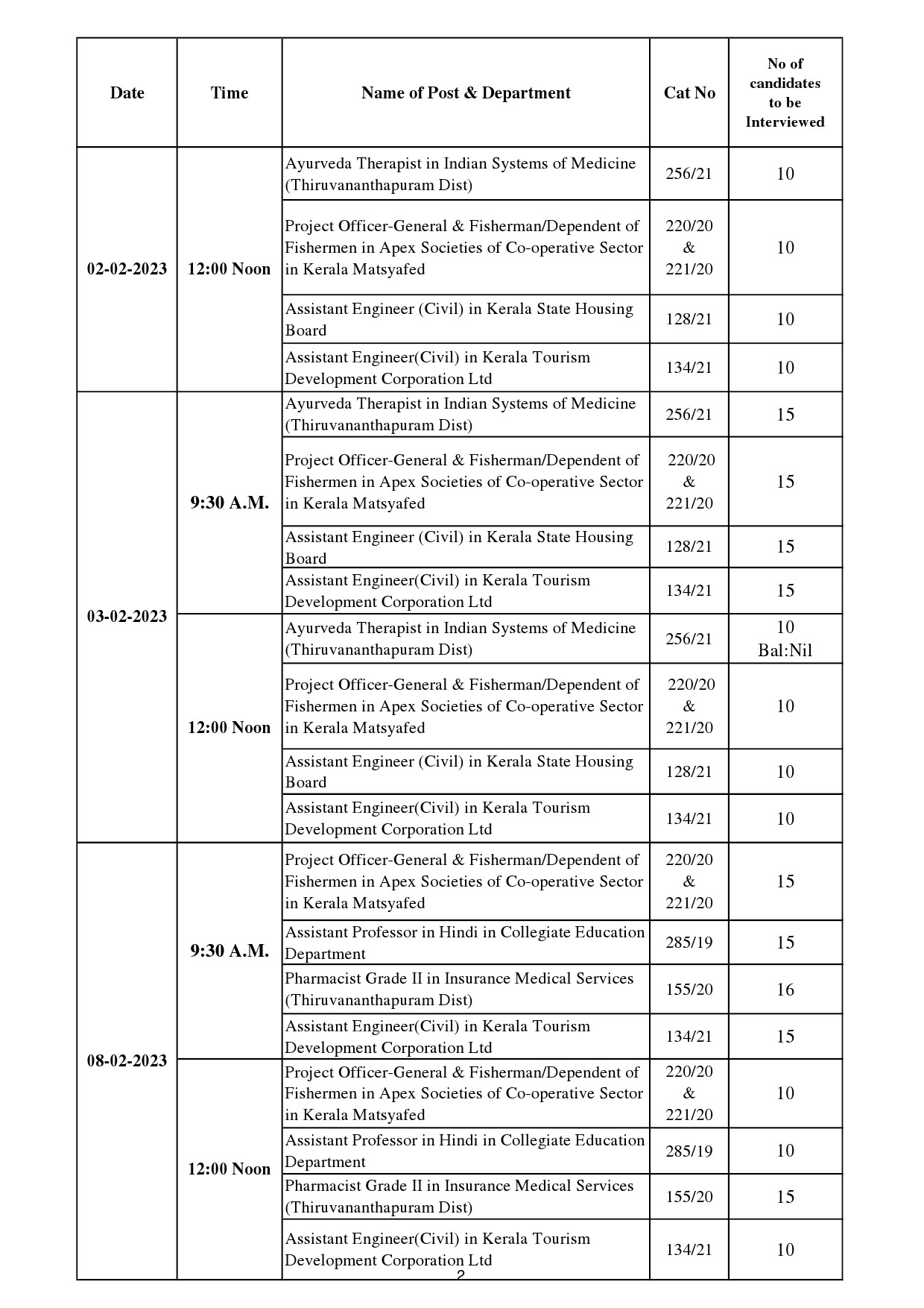 KPSC Revised Interview Programme For February 2023 - Notification Image 2