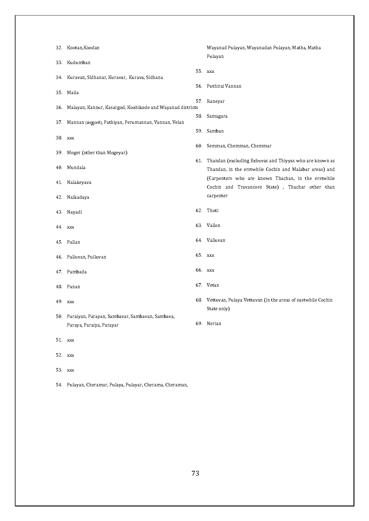Mahatma Gandhi University Kerala UG Admission 2019 - Notification Image 74