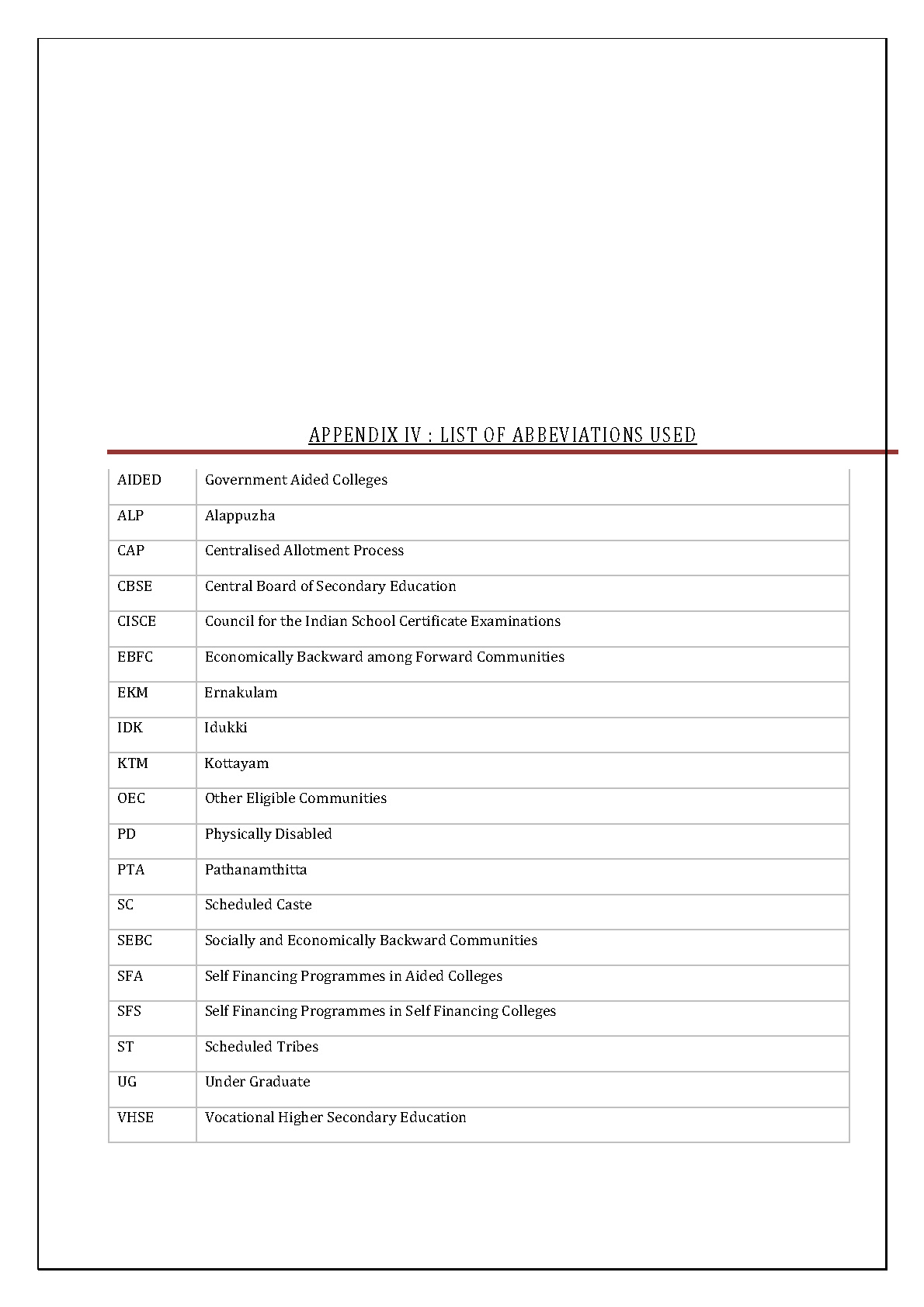 Mahatma Gandhi University Kerala UG Admission 2019 - Notification Image 79