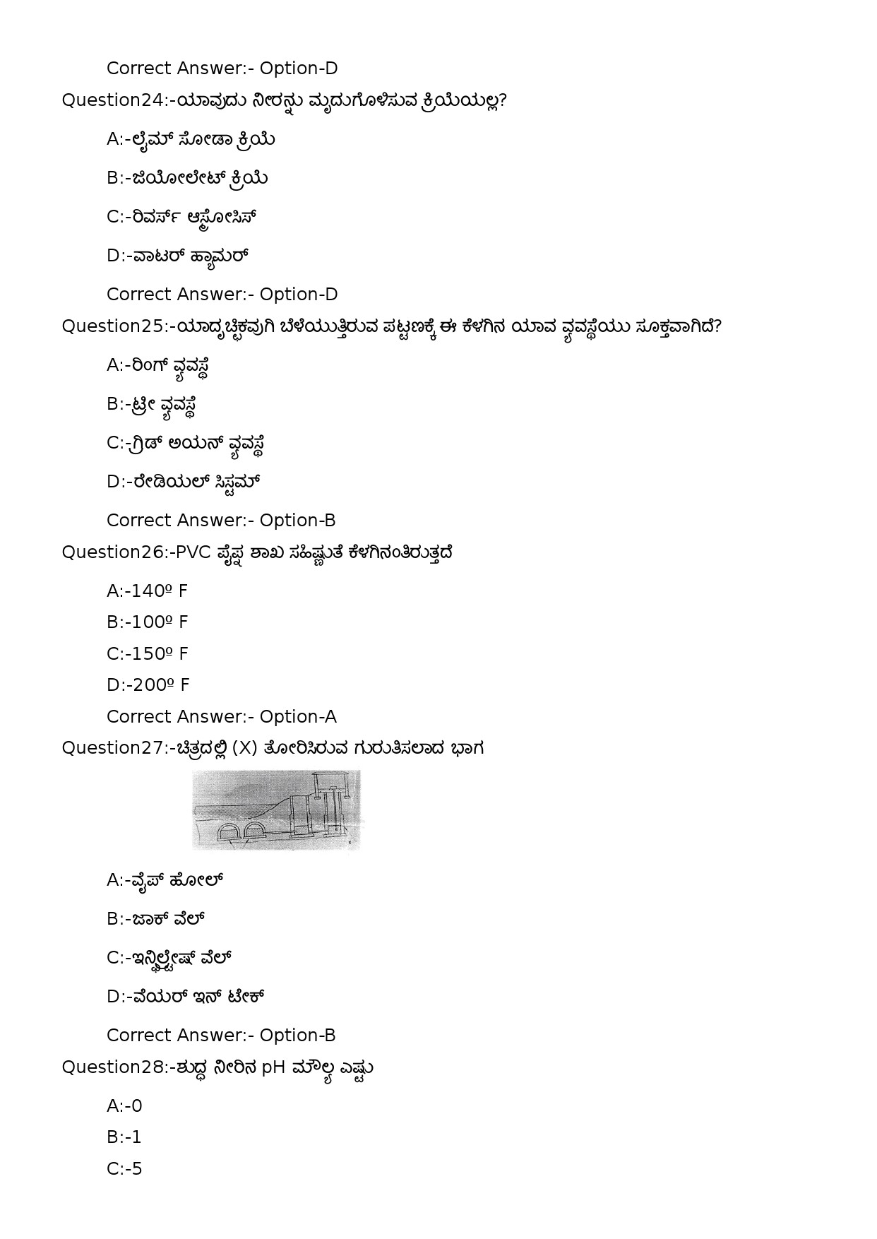 KPSC Security Guard and Pump Operator Kannada Exam 2023 Code 162023OL 6