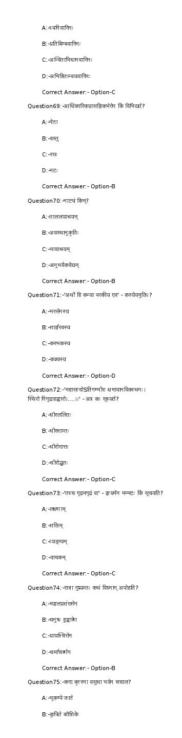 KPSC Part Time Junior Language Teacher Sanskrit Exam 2022 Code 752022OL 10