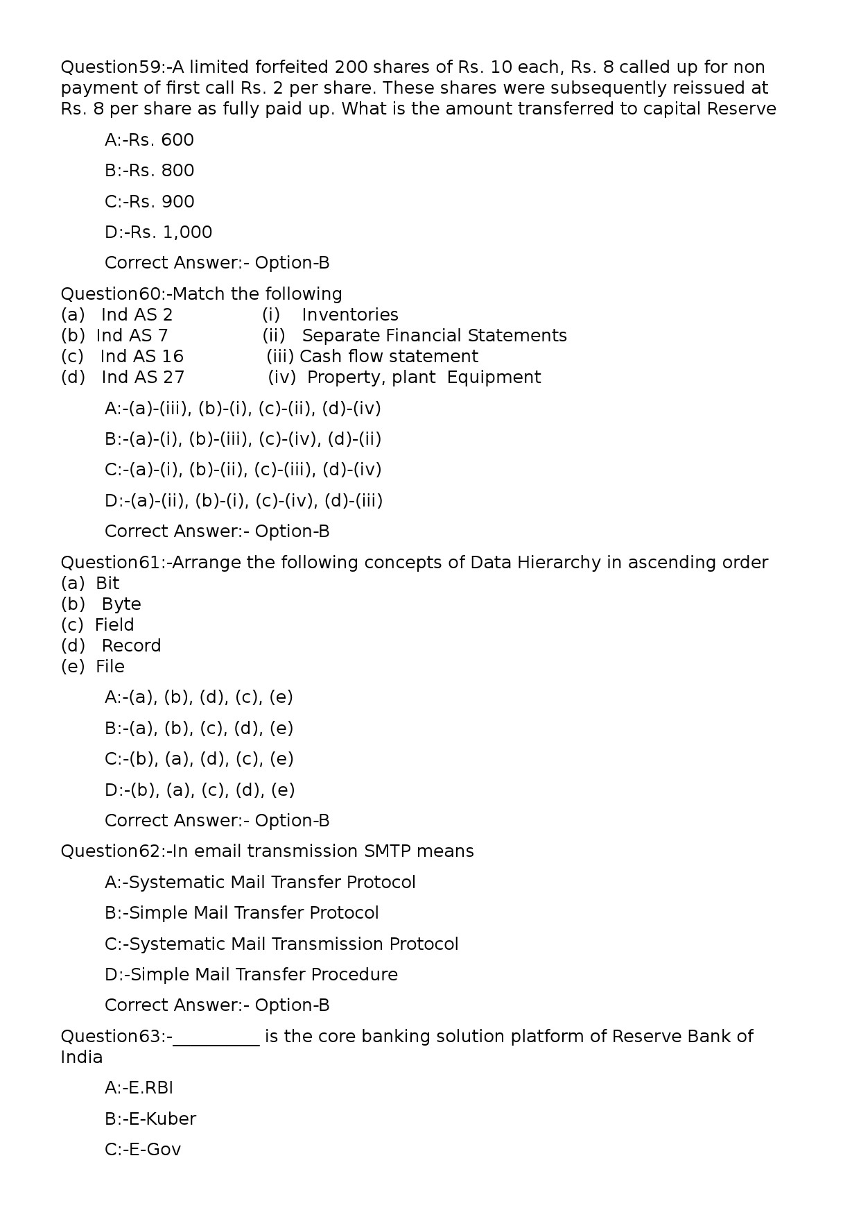 KPSC Assistant Accounts Officer Exam 2023 Code 1162023OL 15