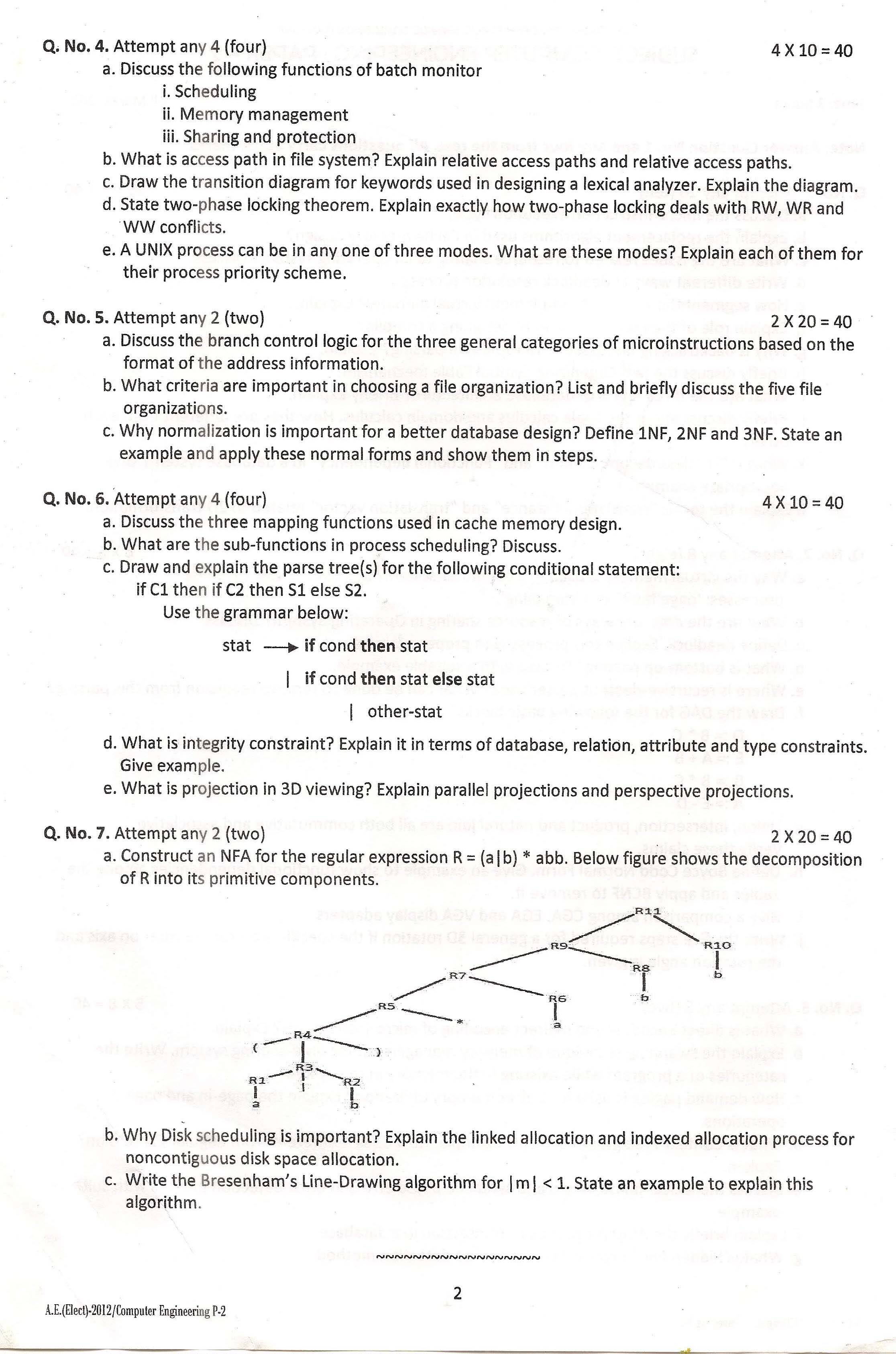 APPSC AE Electrical Computer Engineering Paper II 2012 2