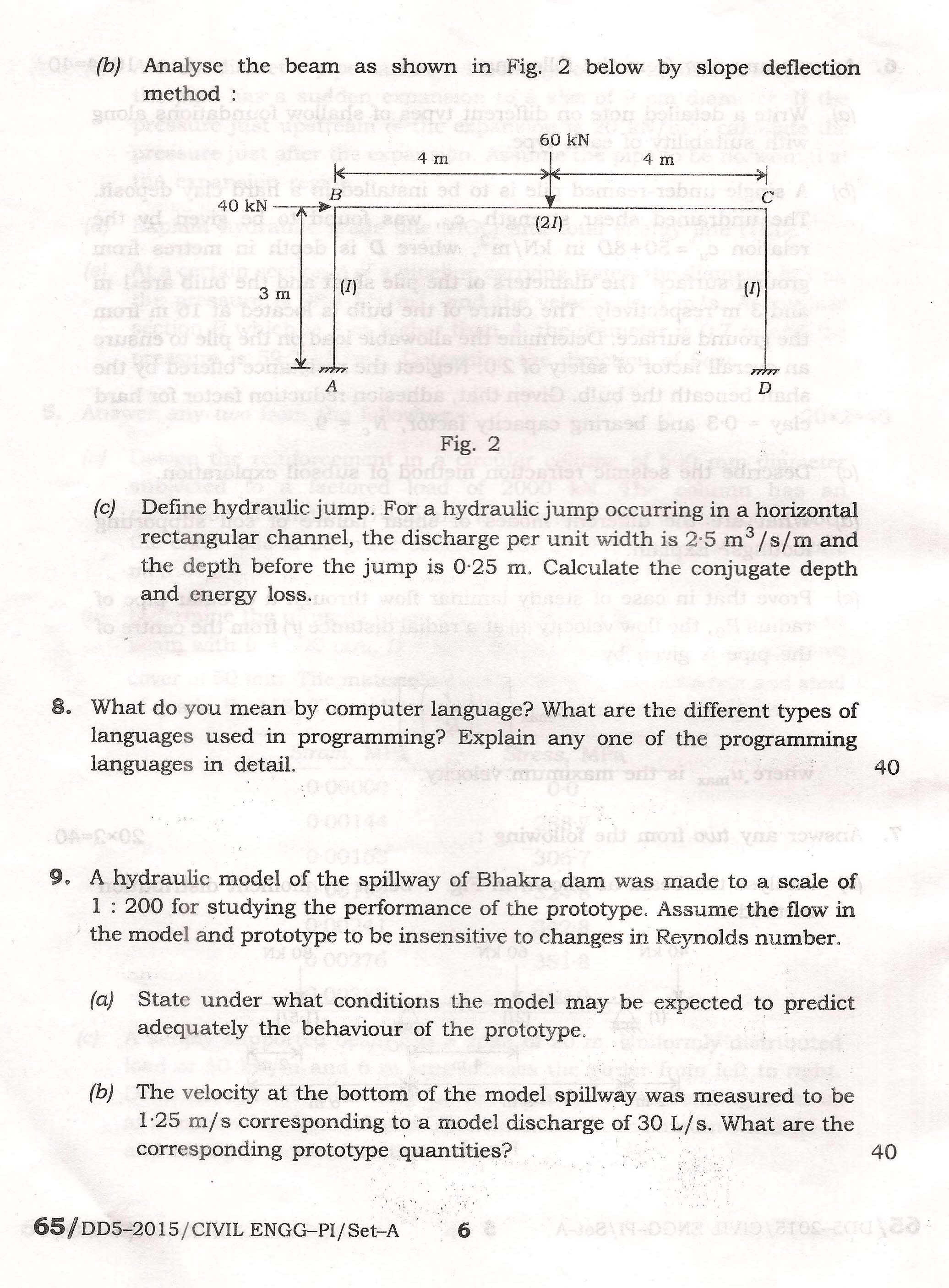 APPSC Combined Competitive Main Exam 2015 Civil Engineering Paper I 6