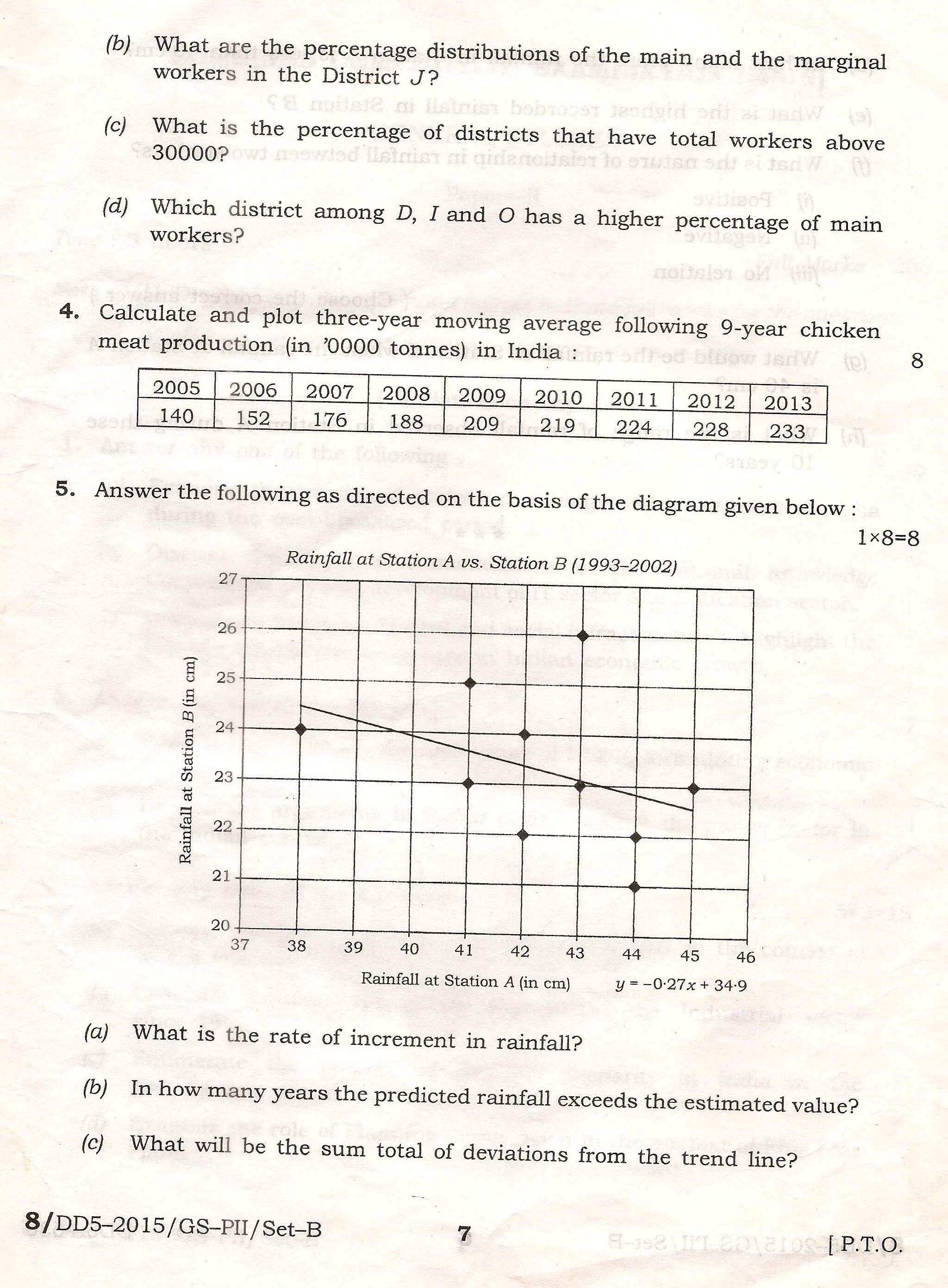 APPSC Combined Competitive Main Exam 2015 General Studies Paper II 7