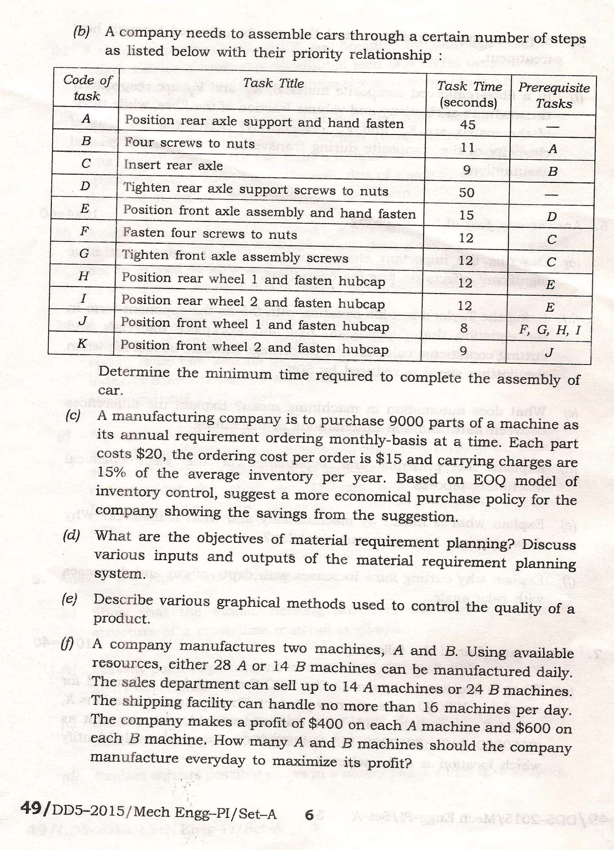 APPSC Combined Competitive Main Exam 2015 Mechanical Engineering Paper I 6