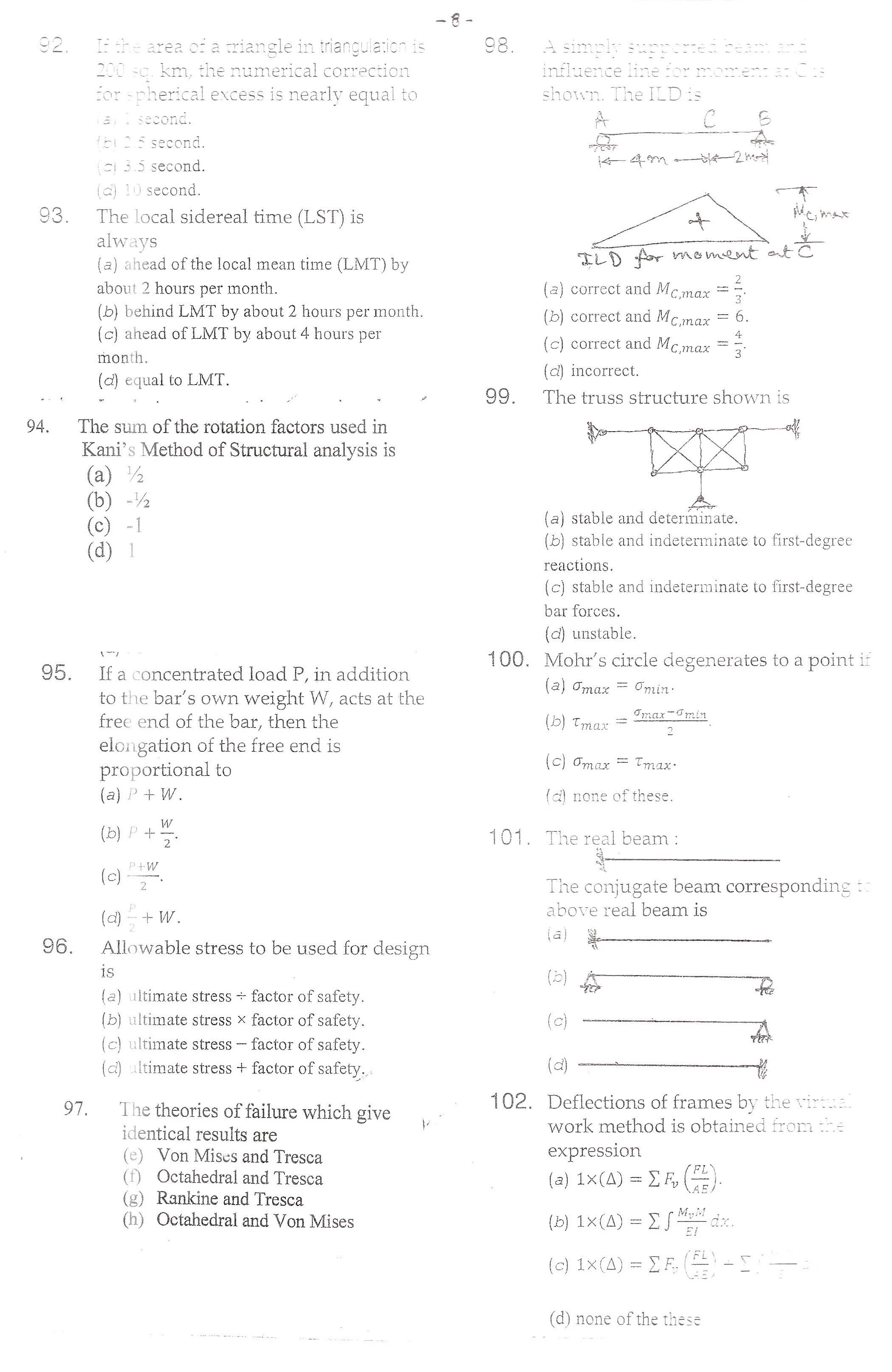 APPSC Combined Competitive Prelims Exam 2013 Civil Engineering 9