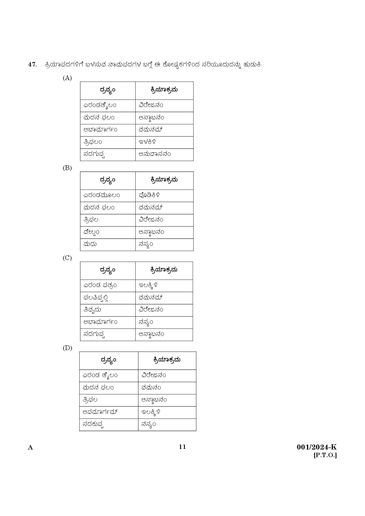 KPSC Ayurveda Therapist Kannada Exam 2024 Code 0012024 K 9