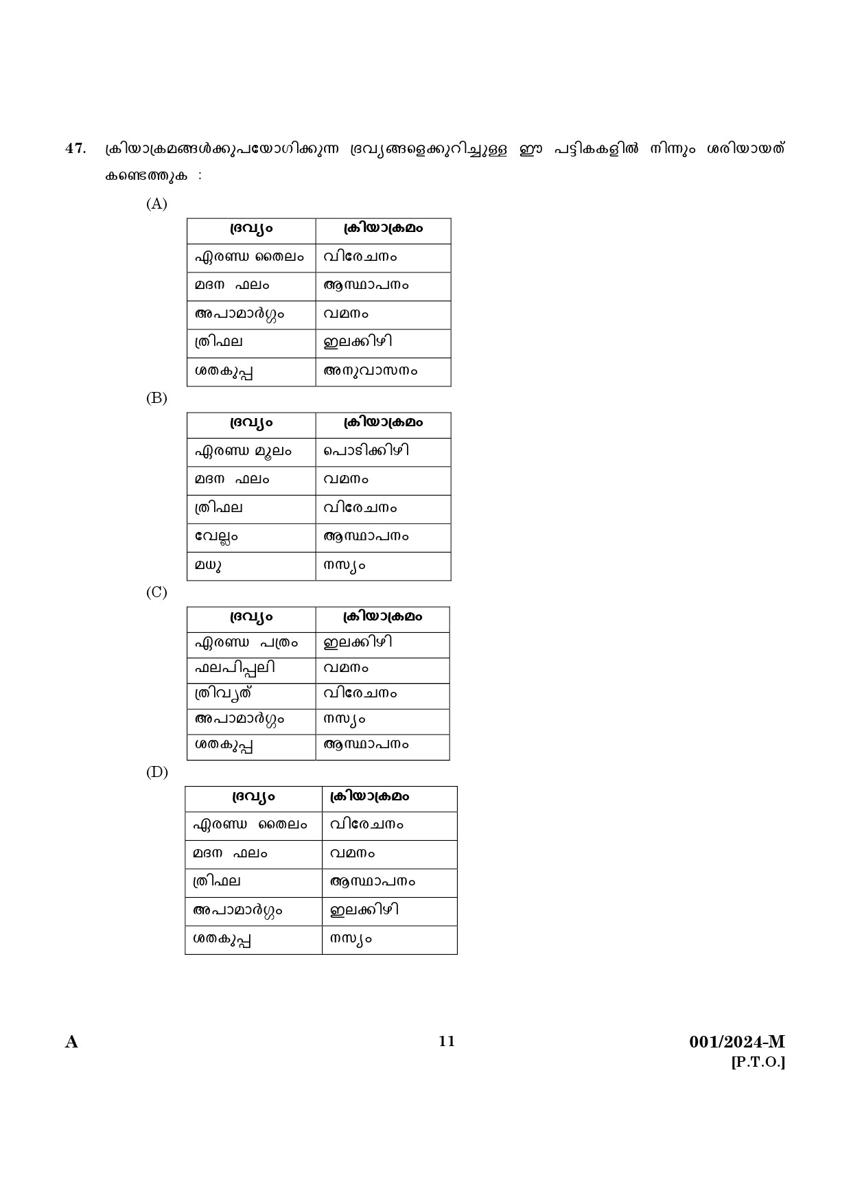 KPSC Ayurveda Therapist Malayalam Exam 2024 Code 0012024 M 9