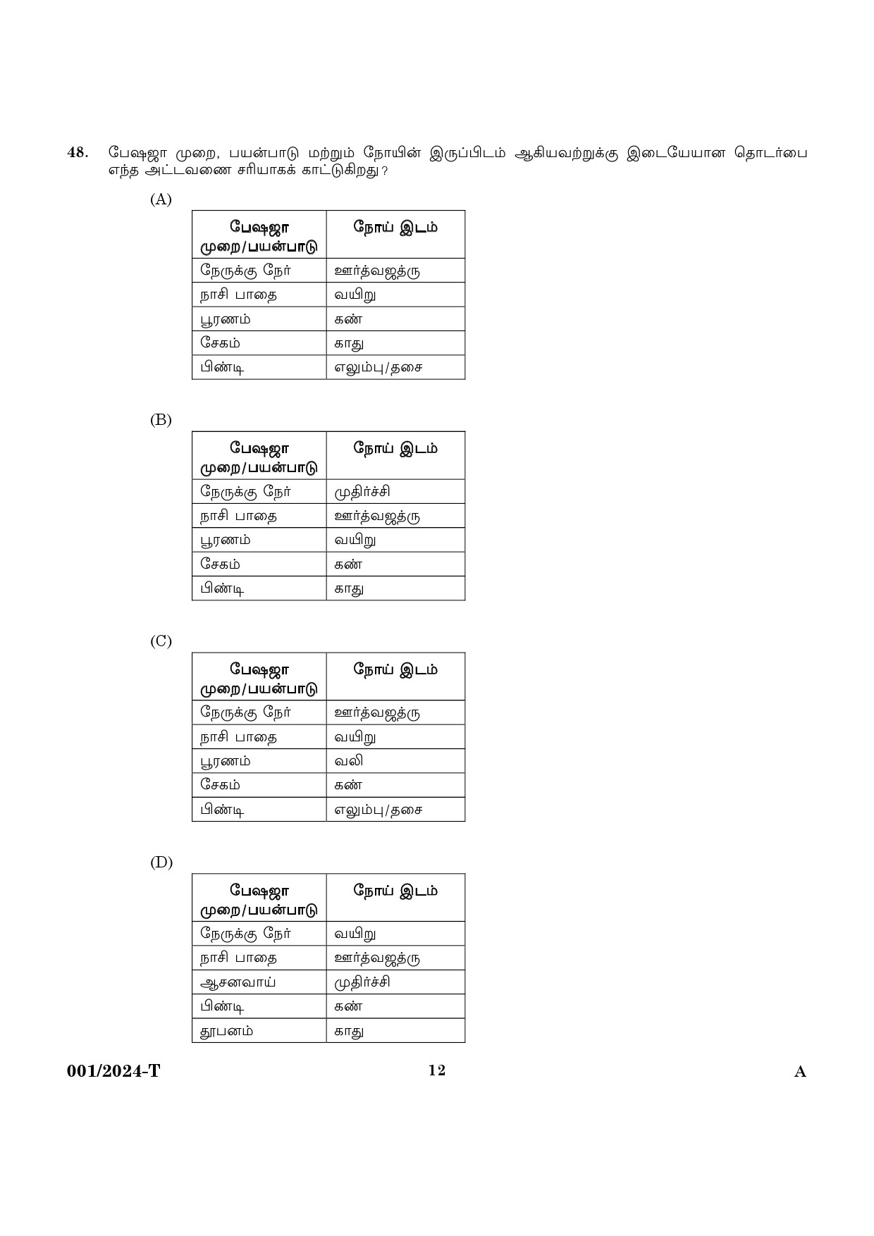 KPSC Ayurveda Therapist Tamil Exam 2024 Code 0012024 T 10