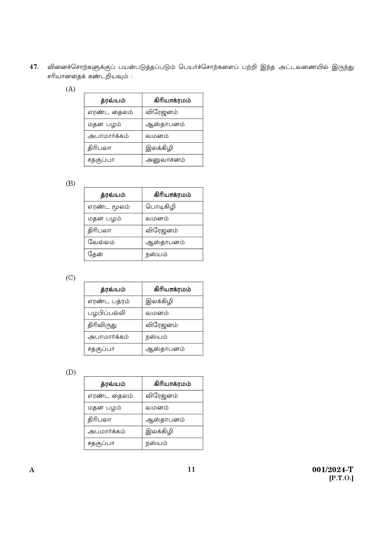 KPSC Ayurveda Therapist Tamil Exam 2024 Code 0012024 T 9