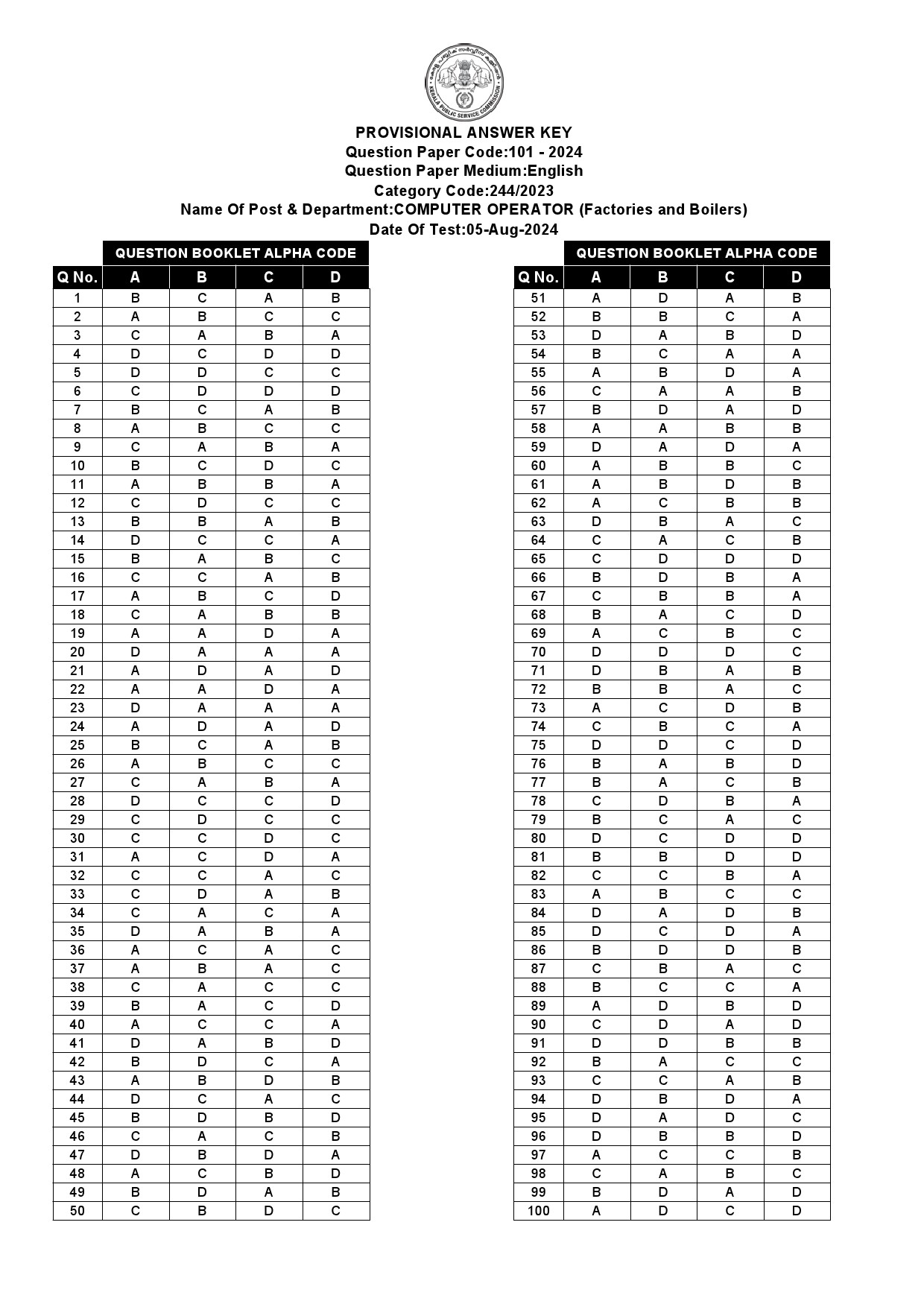 KPSC Computer Operator Exam 2024 Code 101 2024 17