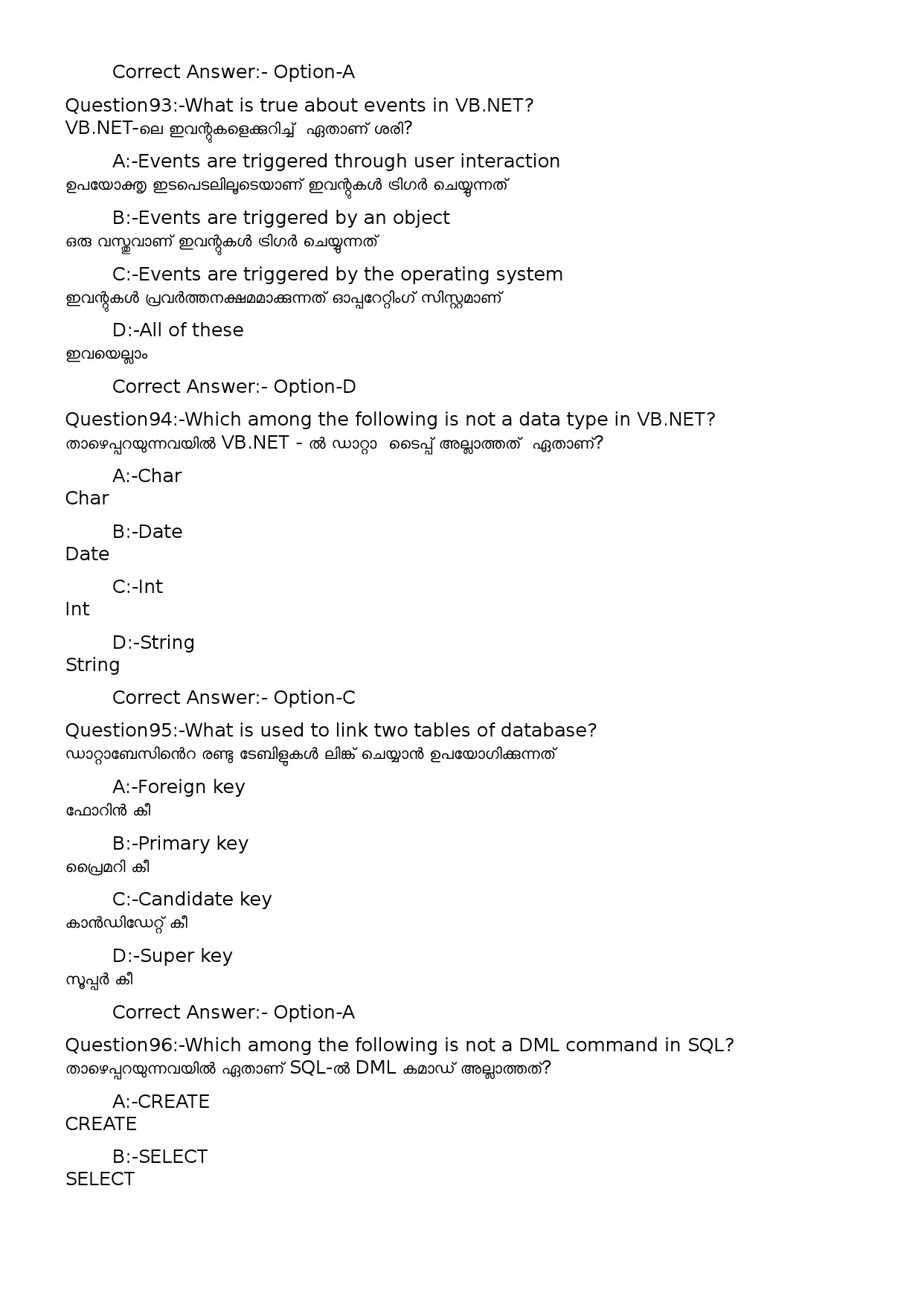 KPSC Computer Operator Malayalam Exam 2022 Code 822023OL 31