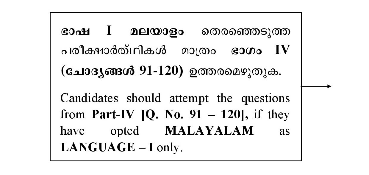 CTET January 2021 Paper 1 Part IV Language I Malayalam 1