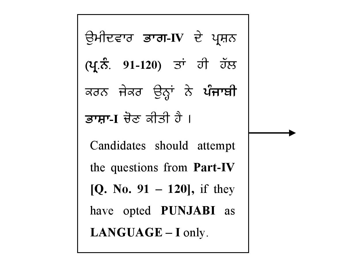 CTET January 2021 Paper 1 Part IV Language I Punjabi 3