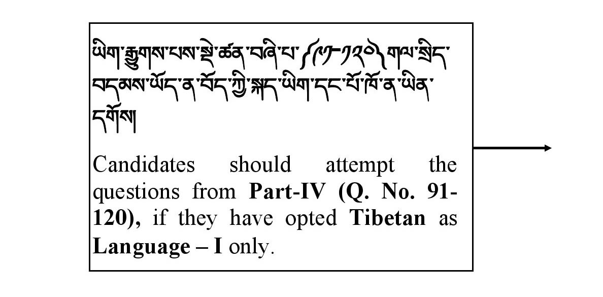 CTET January 2021 Paper 2 Part IV Language I Tibetan 3