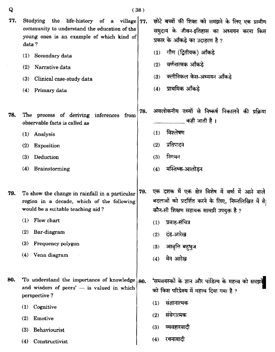 CTET September 2014 Paper 2 Part III Social Studies 12