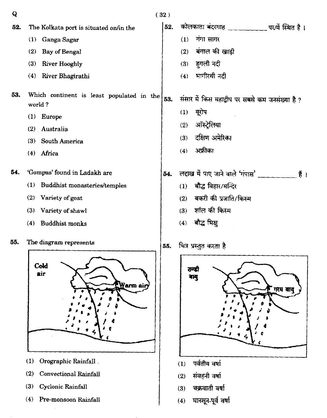 CTET September 2014 Paper 2 Part III Social Studies 6