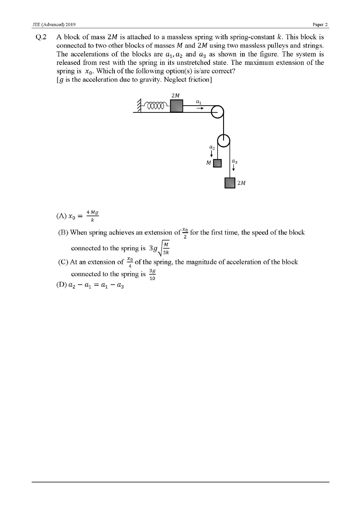 JEE Advanced English Question Paper 2019 Paper 2 Physics 2