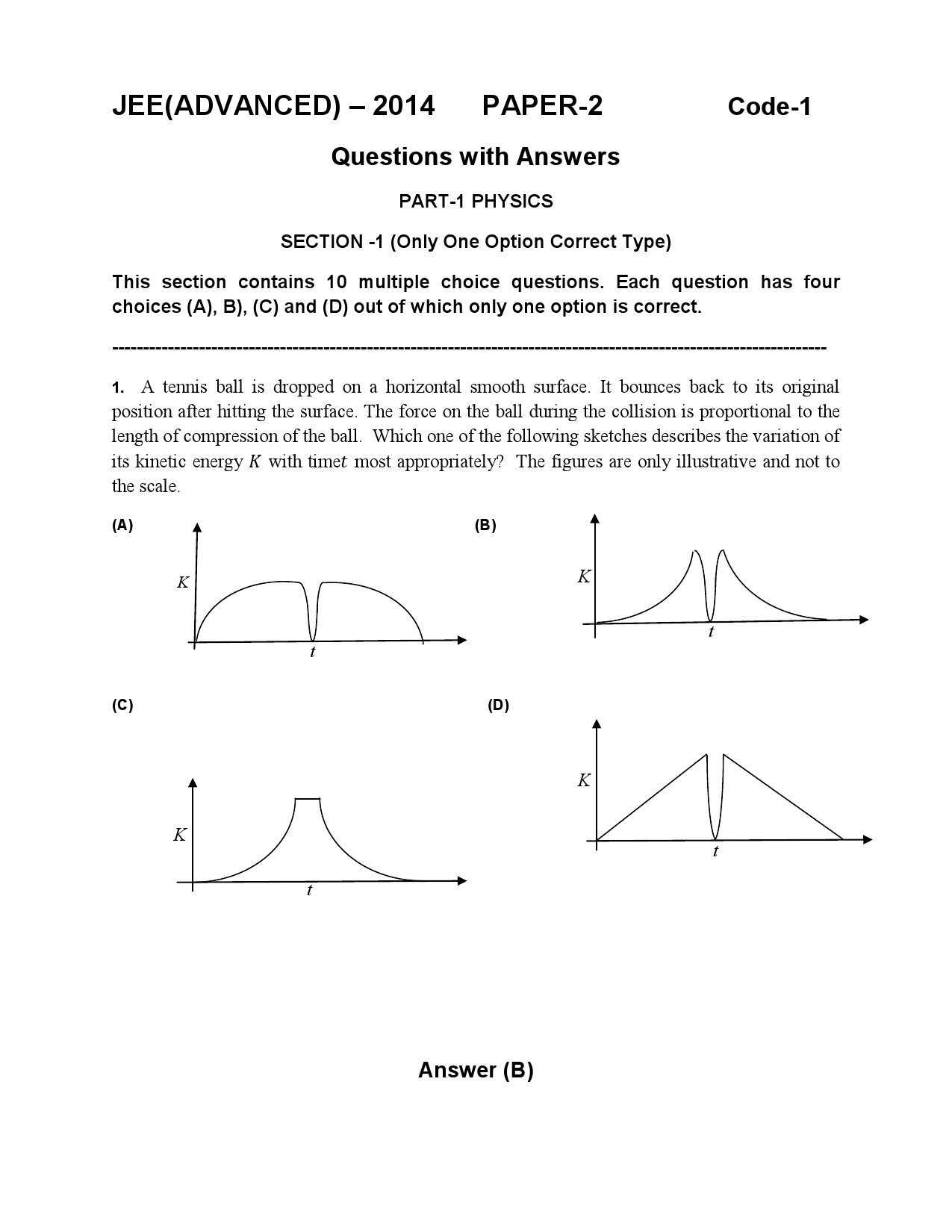 JEE Advanced Exam Question Paper 2014 Paper 2 Physics 1