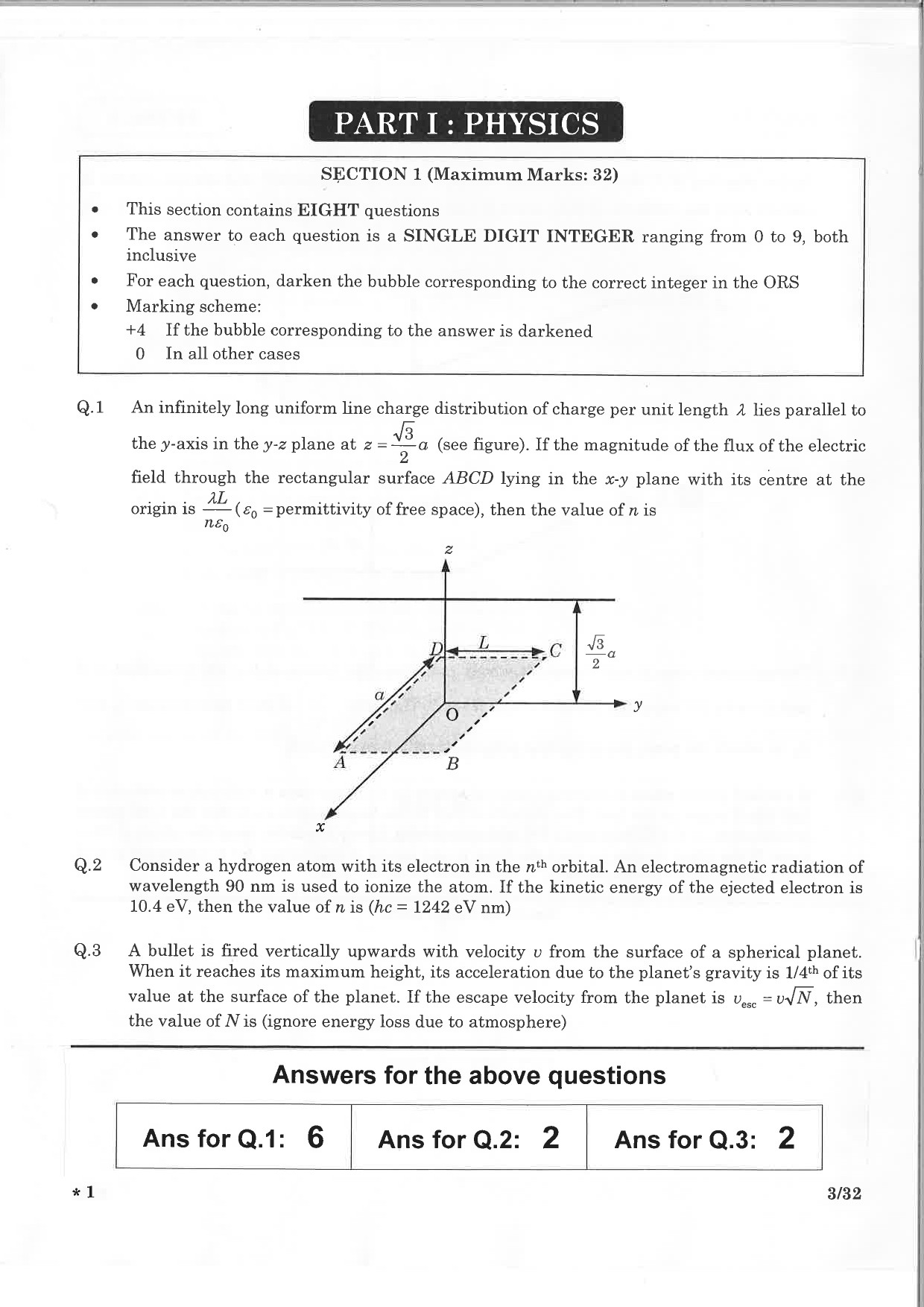 JEE Advanced Exam Question Paper 2015 Paper 1 Physics 1
