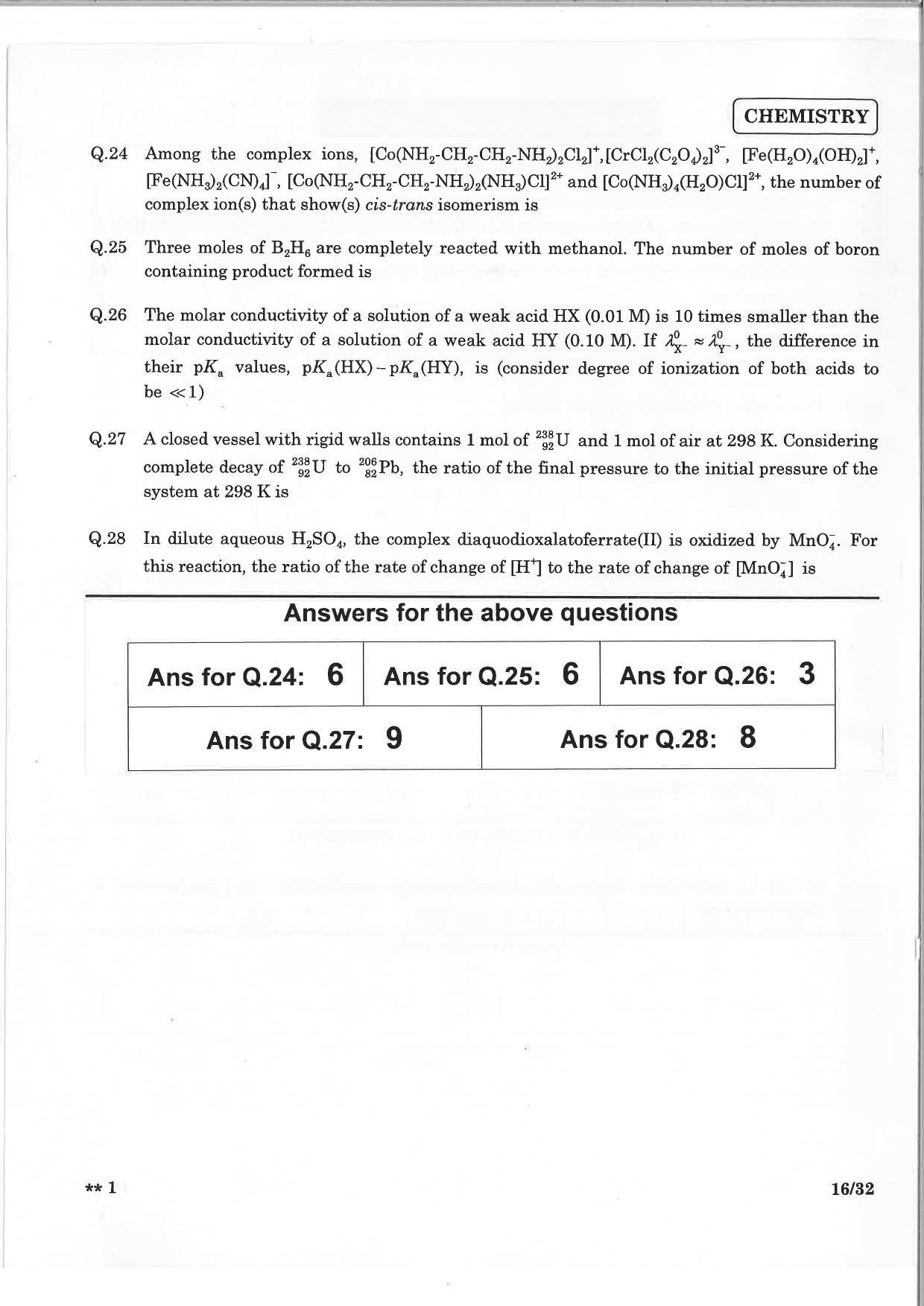 JEE Advanced Exam Question Paper 2015 Paper 2 Chemistry 2