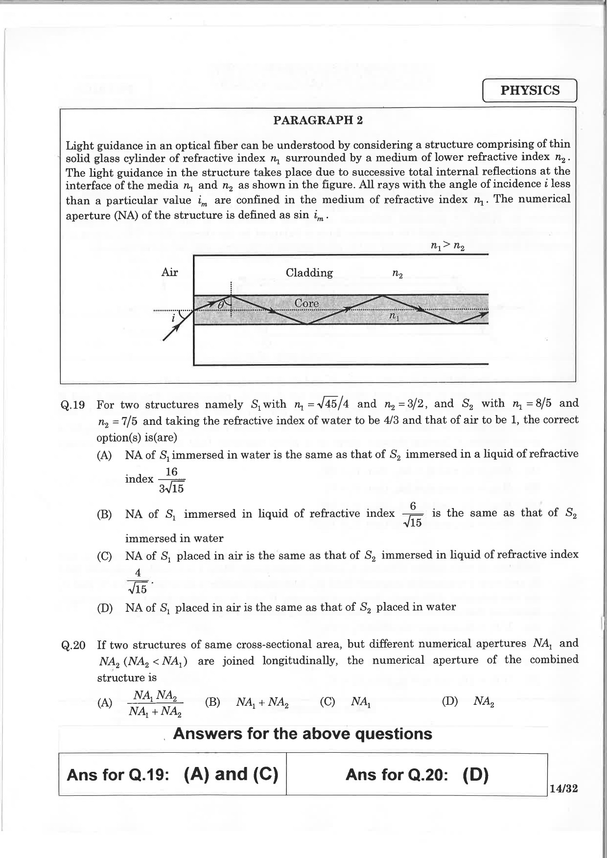 JEE Advanced Exam Question Paper 2015 Paper 2 Physics 12