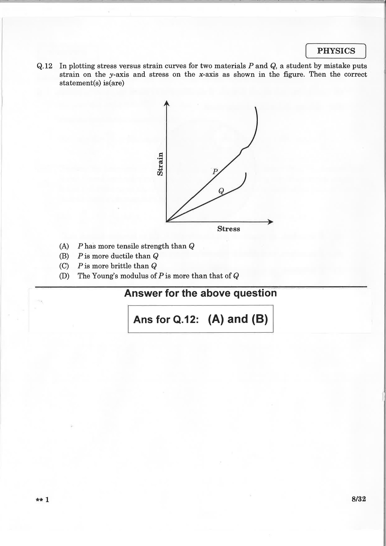 JEE Advanced Exam Question Paper 2015 Paper 2 Physics 6