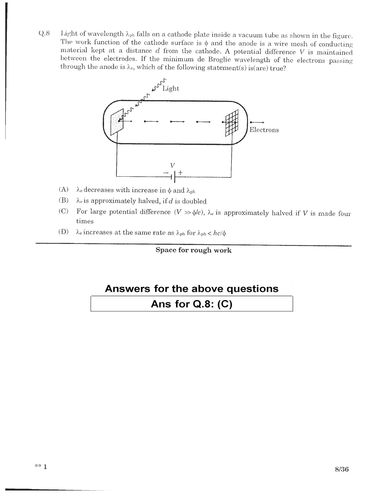 JEE Advanced Exam Question Paper 2016 Paper 2 Physics 6