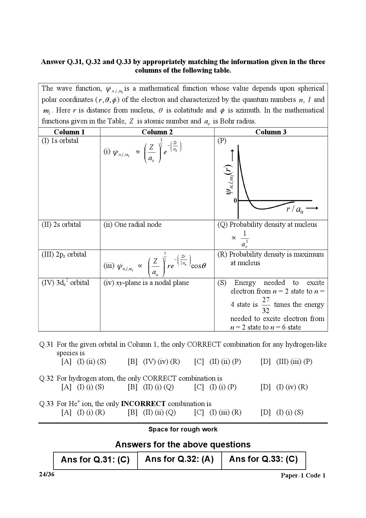 JEE Advanced Exam Question Paper 2017 Paper 1 Chemistry 9