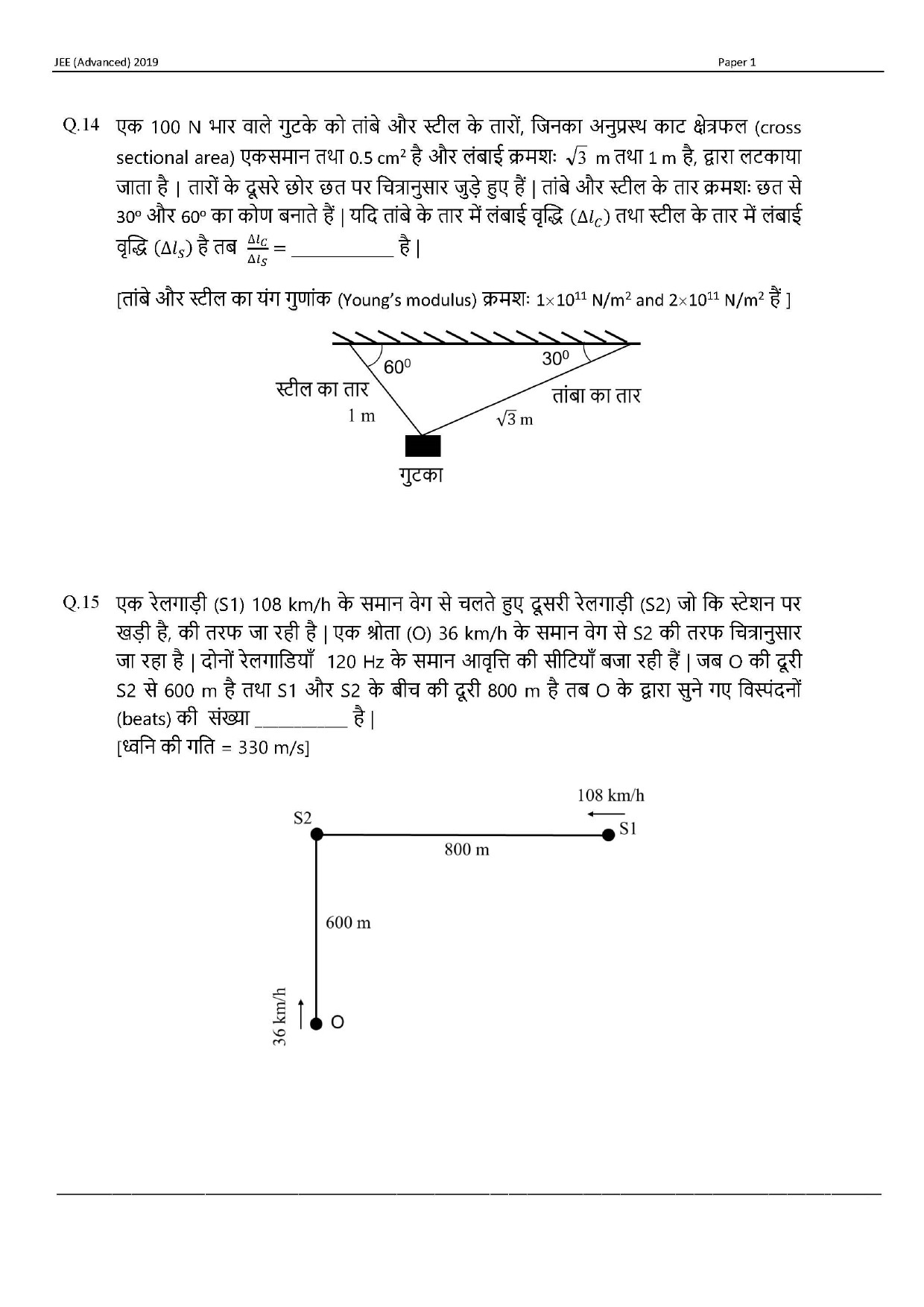 JEE Advanced Hindi Question Paper 2019 Paper 1 Physics 11