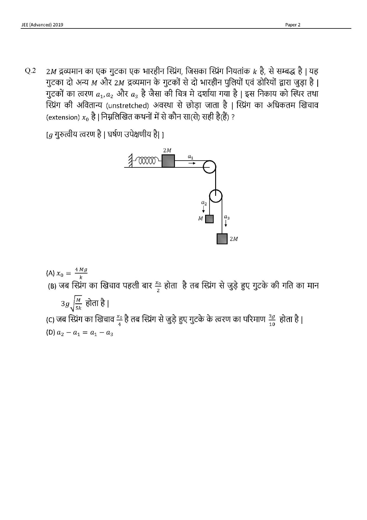 JEE Advanced Hindi Question Paper 2019 Paper 2 Physics 2