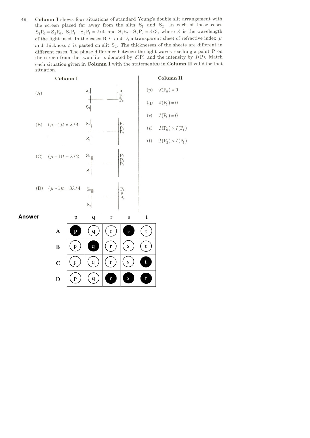JEE Exam Question Paper 2009 Paper 2 15