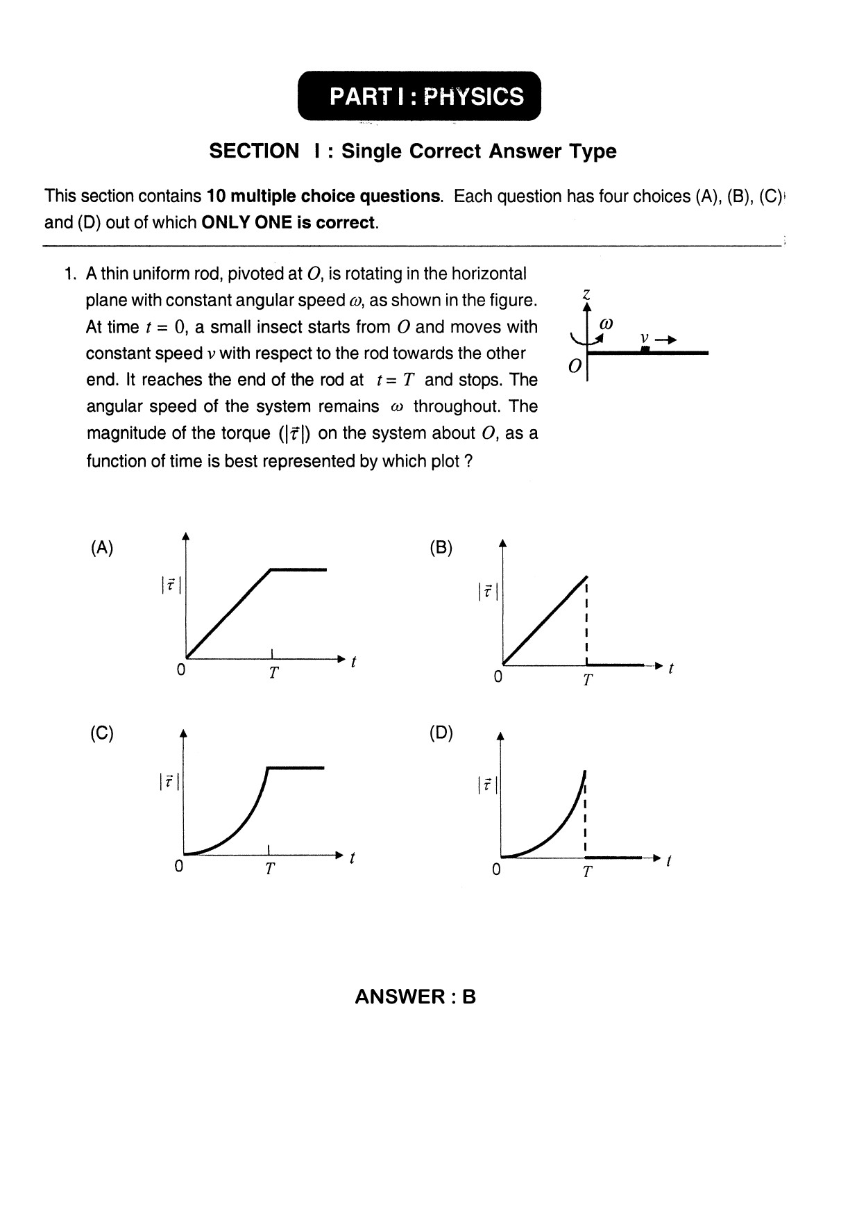 JEE Exam Question Paper 2012 Paper 1 Physics 1