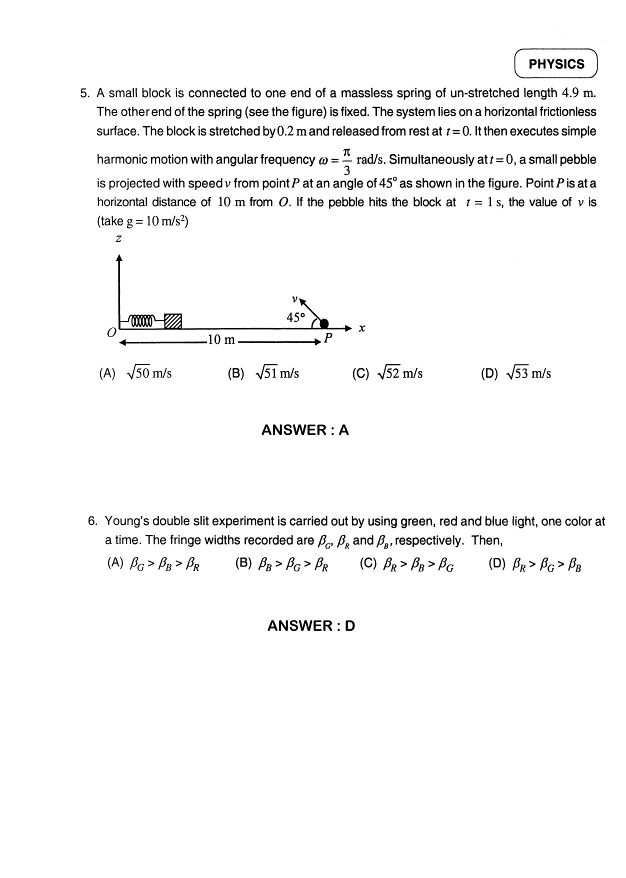 JEE Exam Question Paper 2012 Paper 1 Physics 4