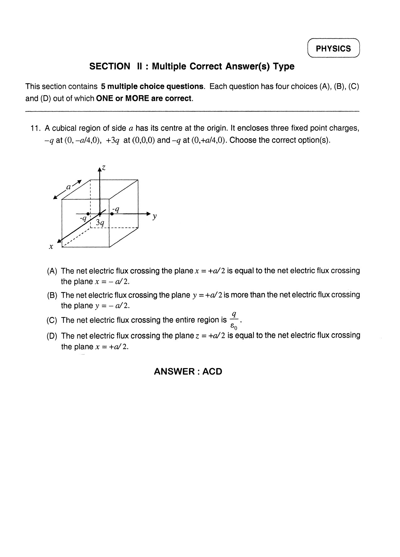 JEE Exam Question Paper 2012 Paper 1 Physics 7