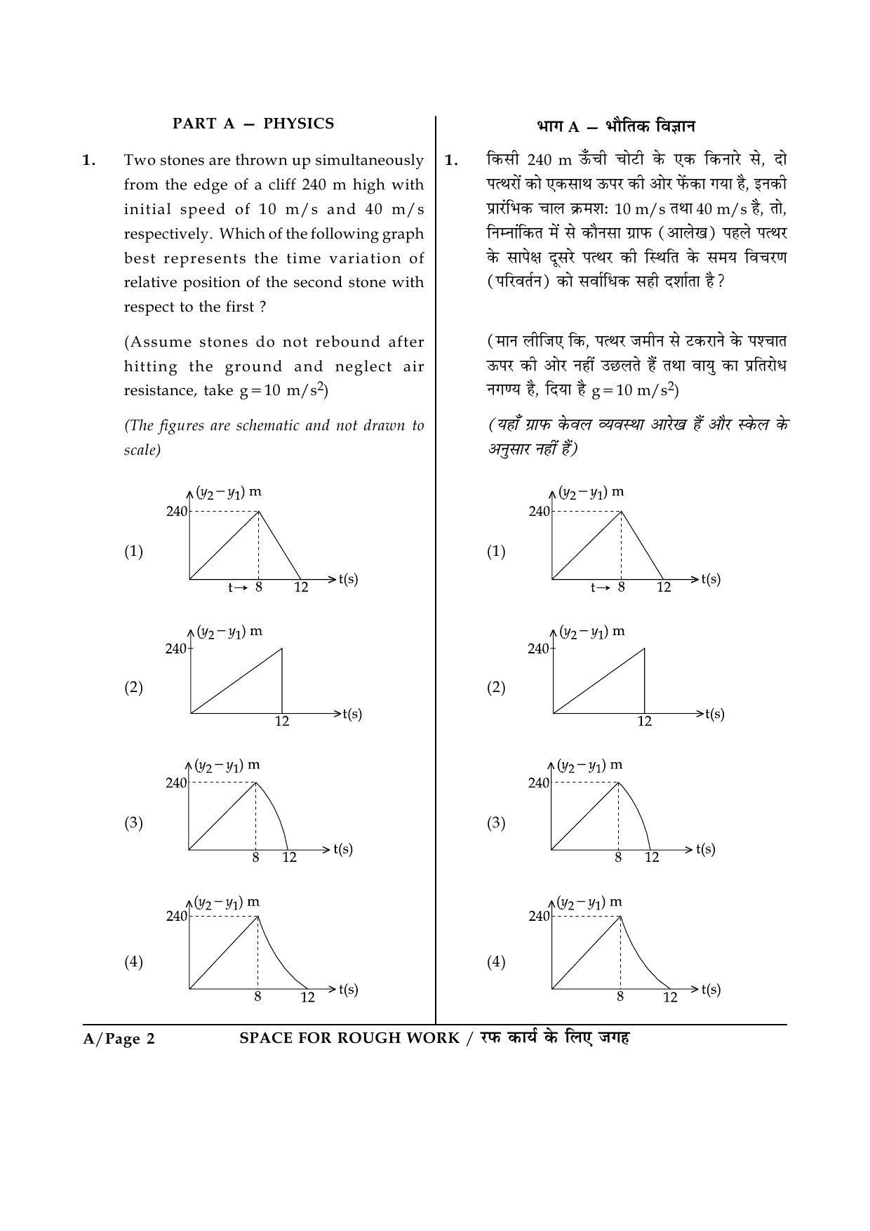 JEE Main Exam Question Paper 2015 Booklet A 2