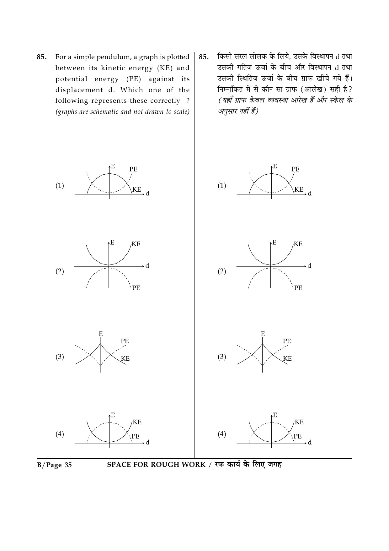 JEE Main Exam Question Paper 2015 Booklet B 35