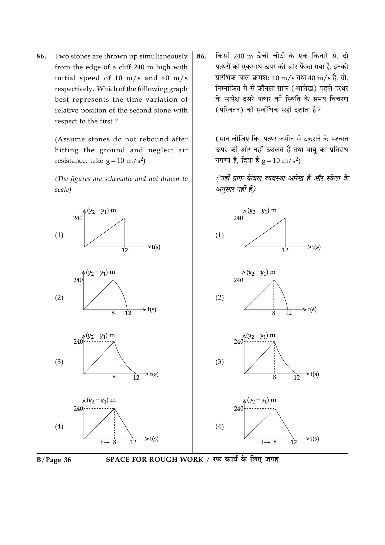 JEE Main Exam Question Paper 2015 Booklet B 36