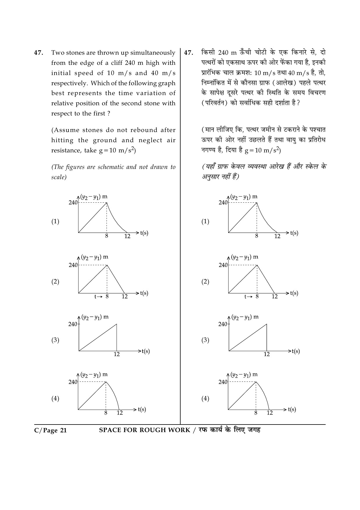 JEE Main Exam Question Paper 2015 Booklet C 21