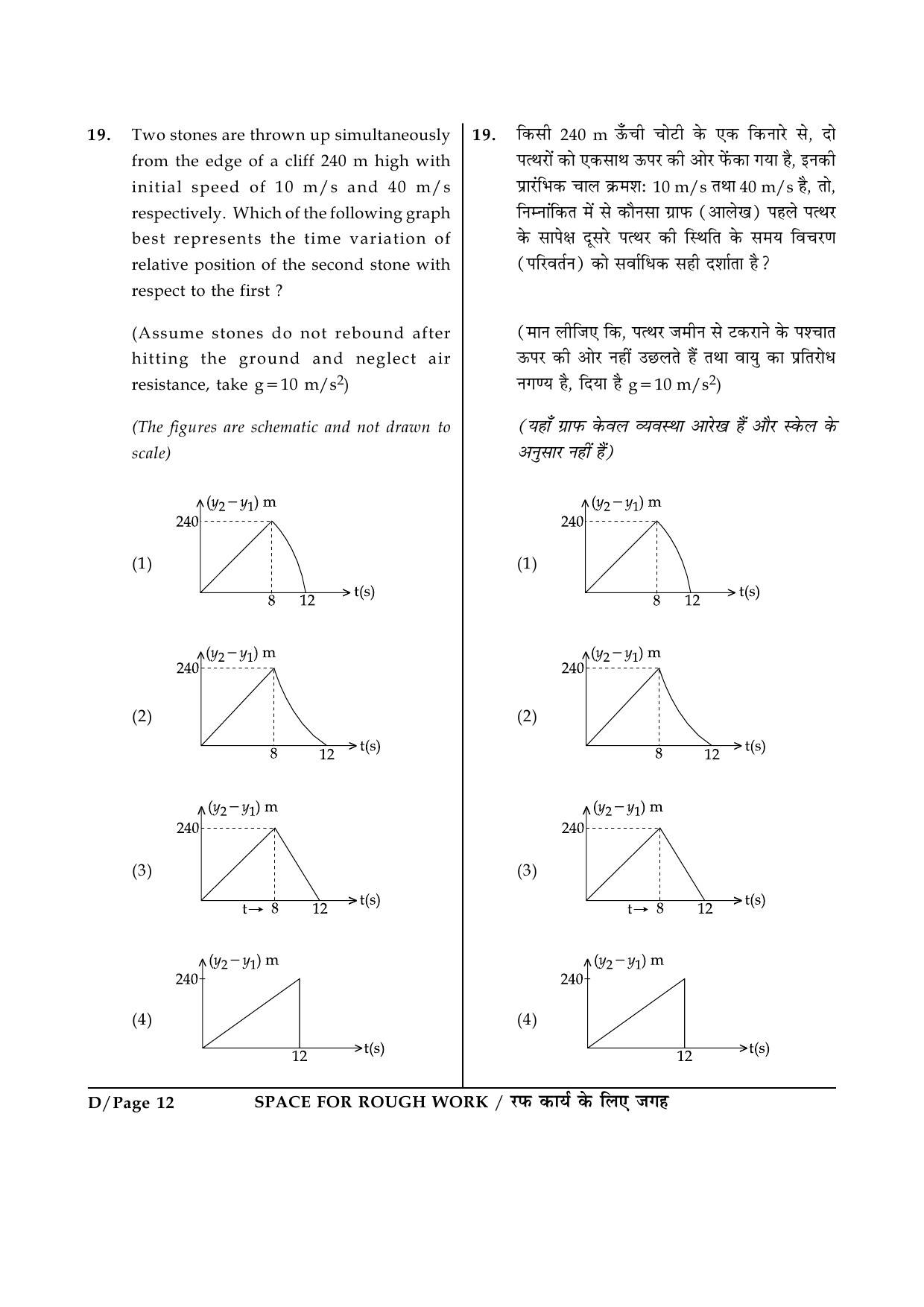 JEE Main Exam Question Paper 2015 Booklet D 12