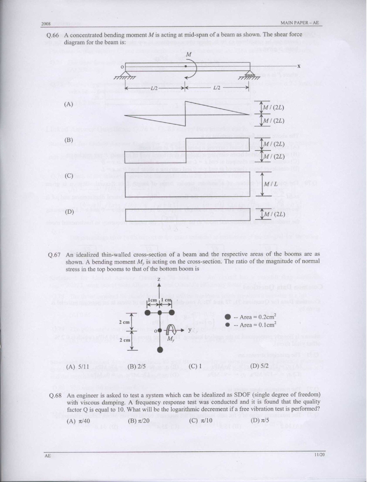 GATE Exam 2008 Aerospace Engineering Question Paper 11