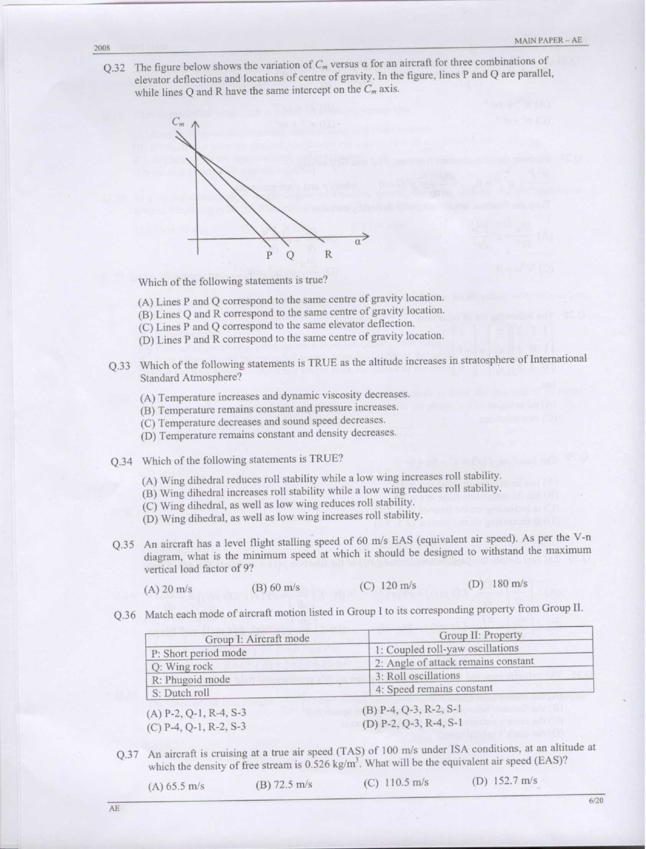 GATE Exam 2008 Aerospace Engineering Question Paper 6