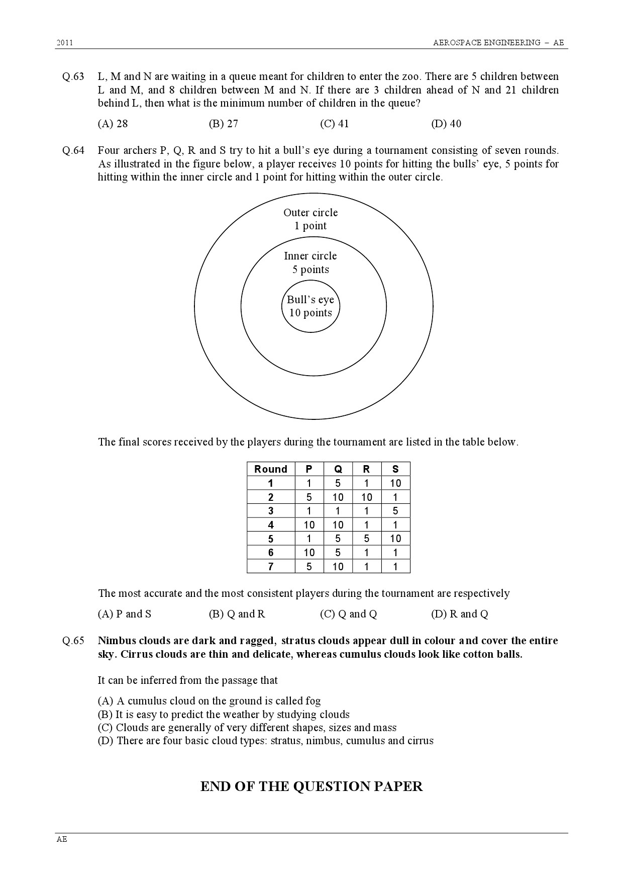 GATE Exam 2011 Aerospace Engineering Question Paper 11