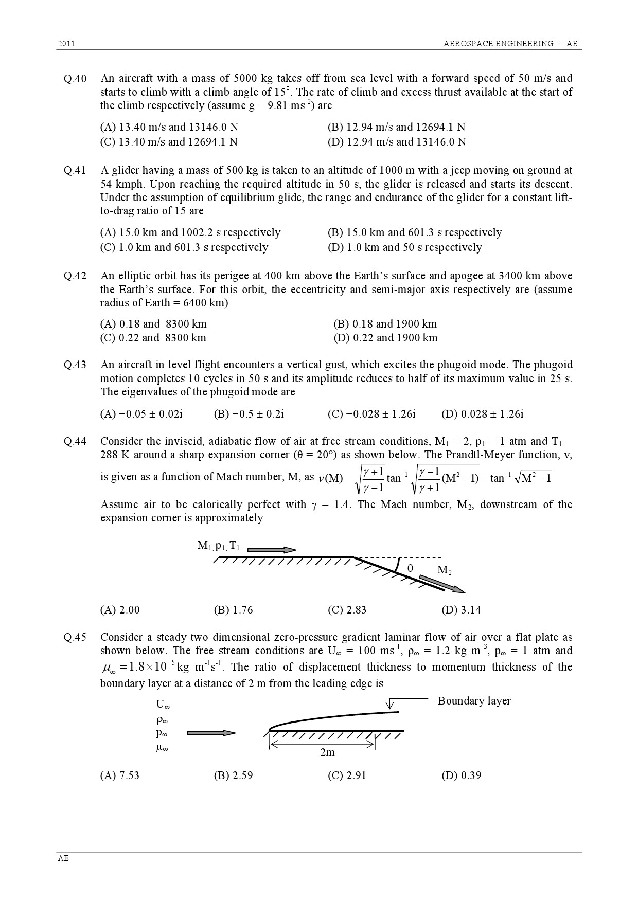 GATE Exam 2011 Aerospace Engineering Question Paper 7