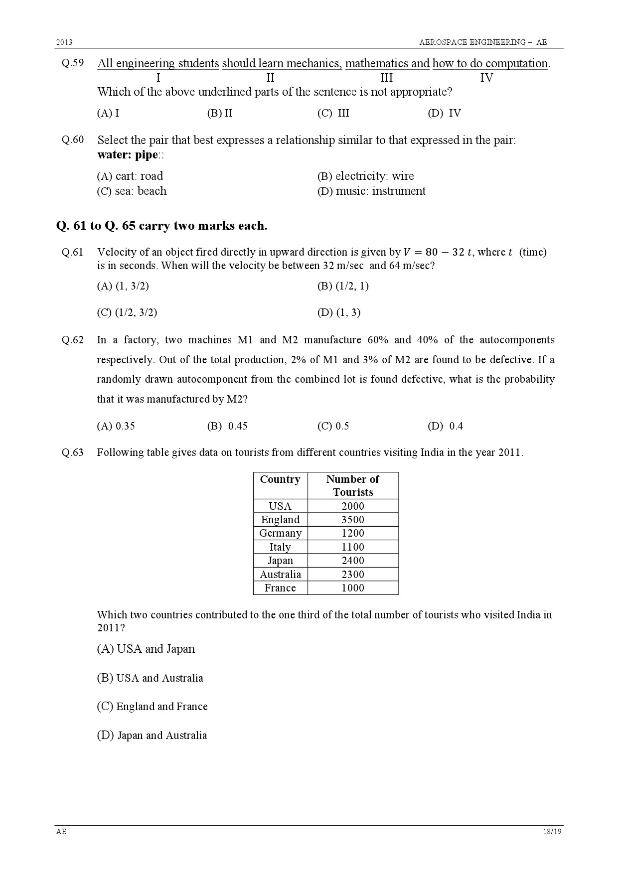 GATE Exam 2013 Aerospace Engineering Question Paper 18